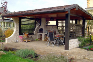 Летняя кухня для загородного дома BlogStroiki Кухня и столовая